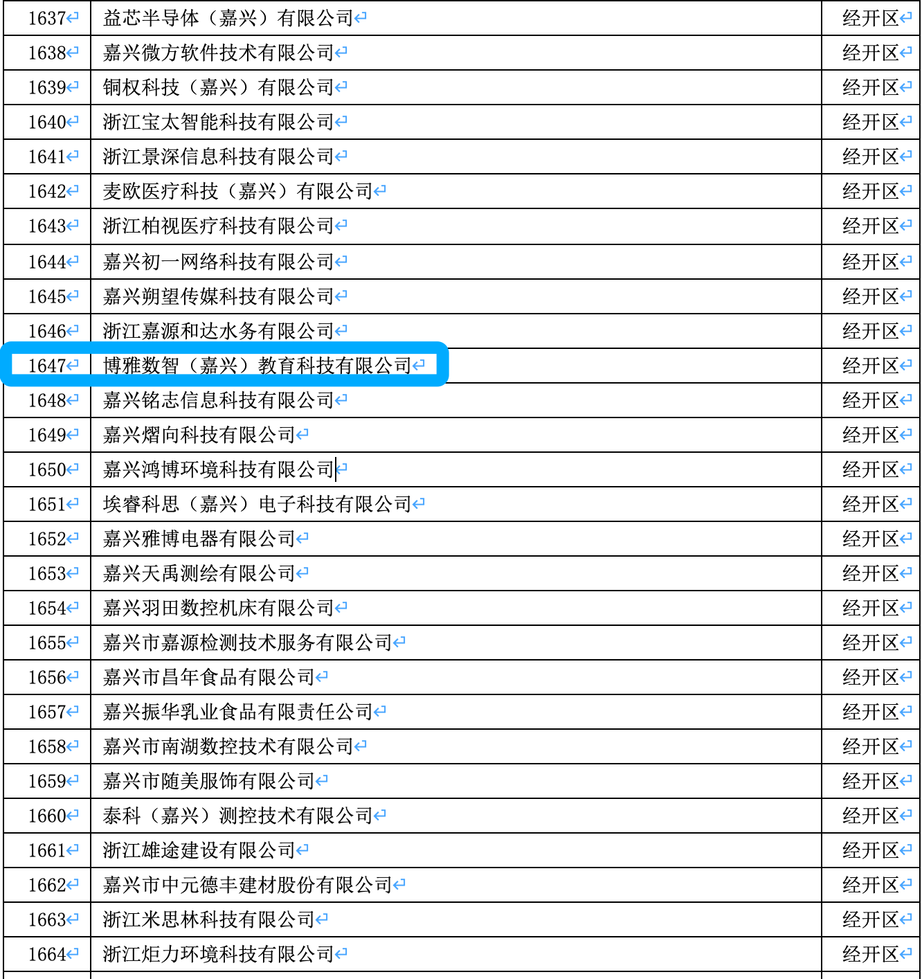 博雅数智-数智人才培养引领者