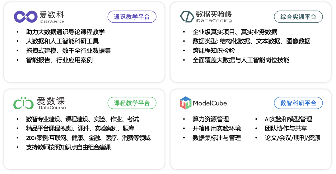 博雅数智参加第七届世界智能大会数据要素与数字生态”主题沙龙并做主题报告7.png
