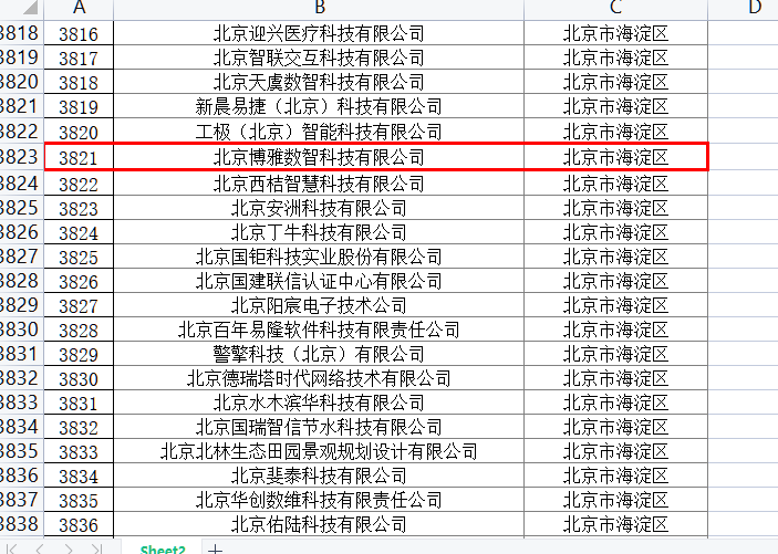双喜临门博雅数智北京和嘉兴公司双双入库国家科技型中小企业名单3.png
