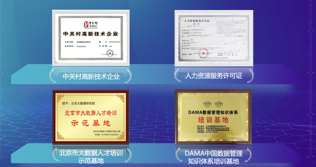 喜报博雅数智获得国家高新技术企业认证3.png