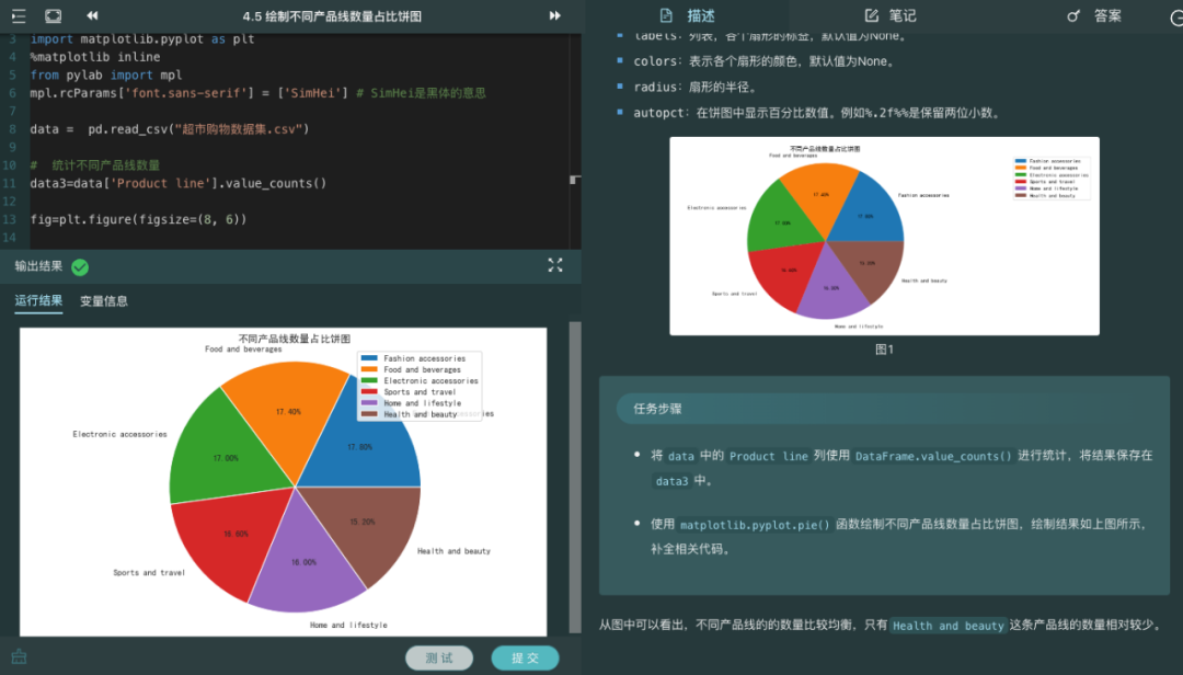 数据实验楼Python数据分析综合实训项目重磅发布示例4.png
