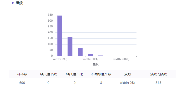 爱数科平台升级数据集模块新功能介绍10.png