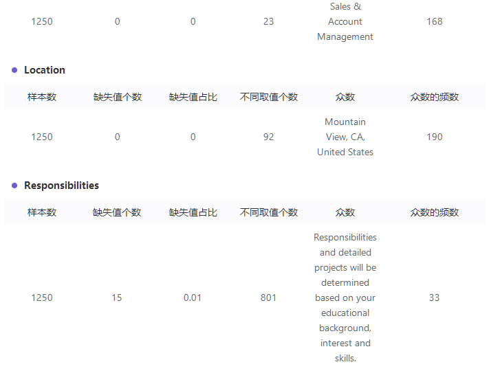 爱数科平台升级数据集模块新功能介绍5.png