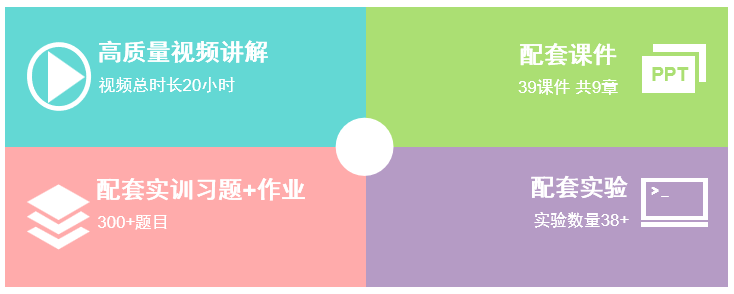 爱数课Python数据分析课程重磅上线1.png