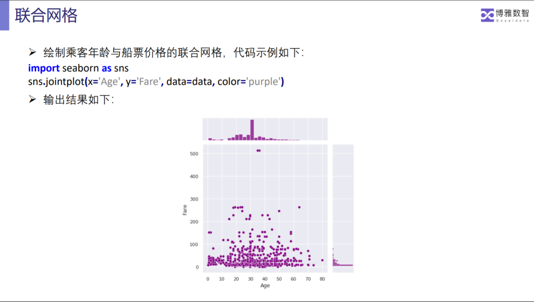 爱数课Python数据分析课程重磅上线9.png