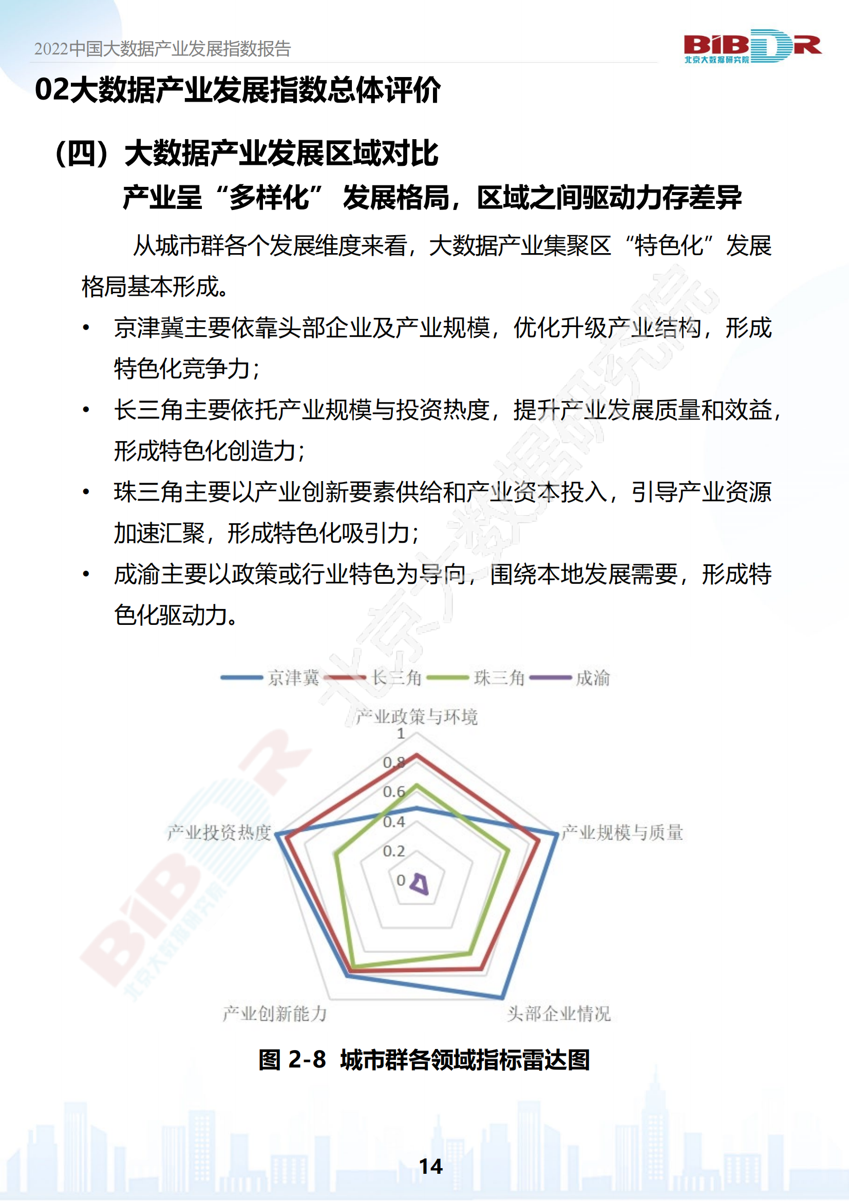 2022中国大数据产业发展指数报告_15.png