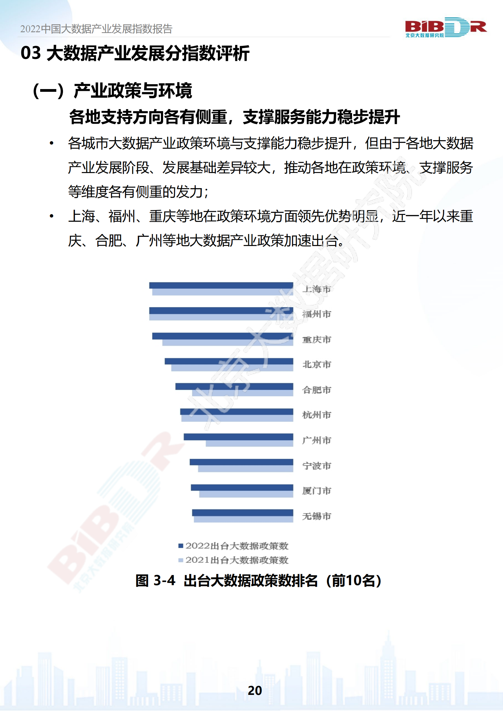 2022中国大数据产业发展指数报告_21.png