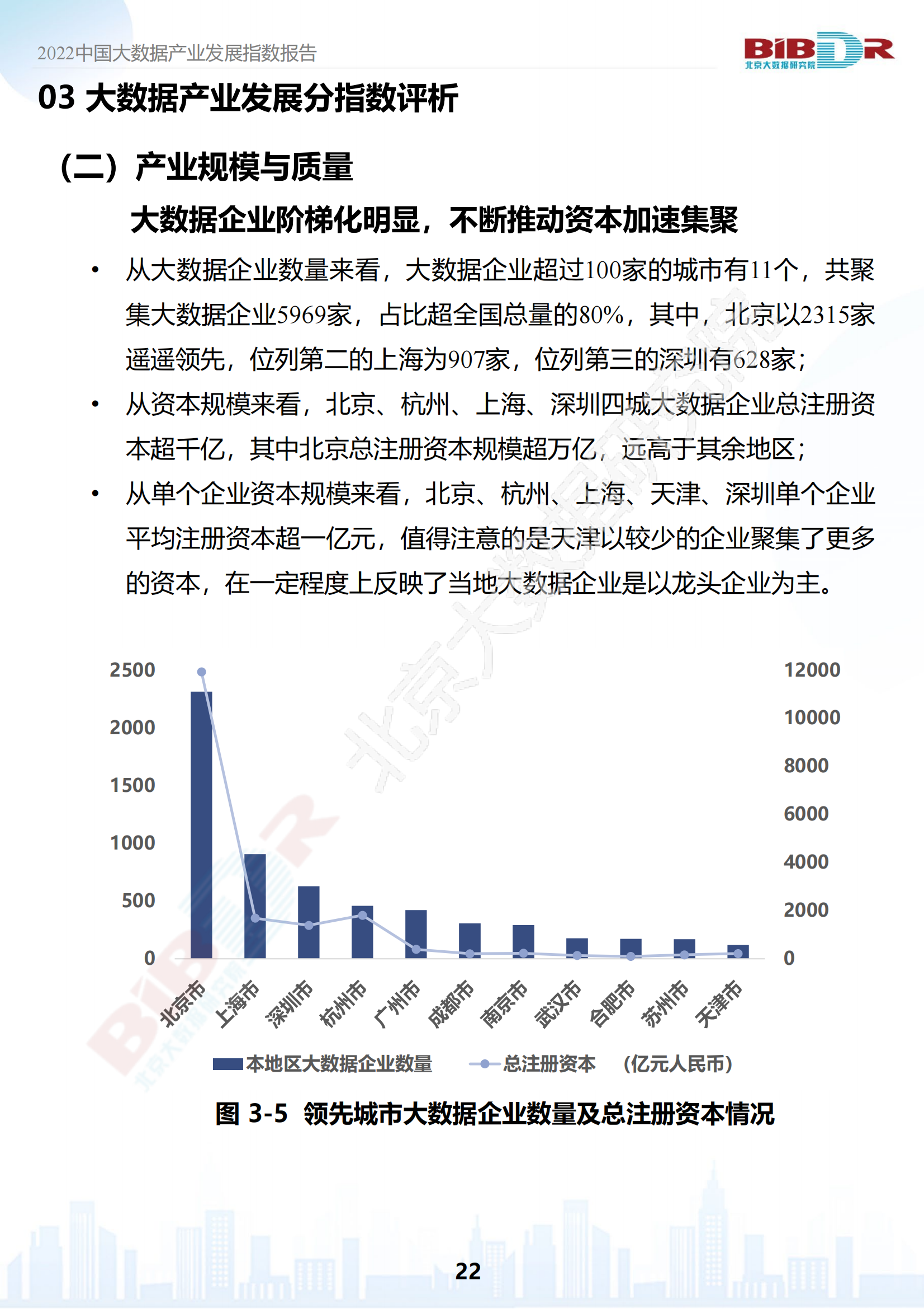 2022中国大数据产业发展指数报告_23.png
