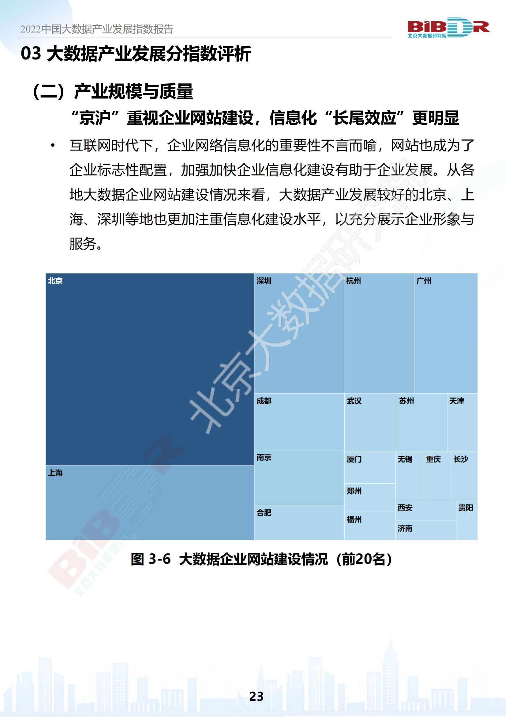 2022中国大数据产业发展指数报告_24.png