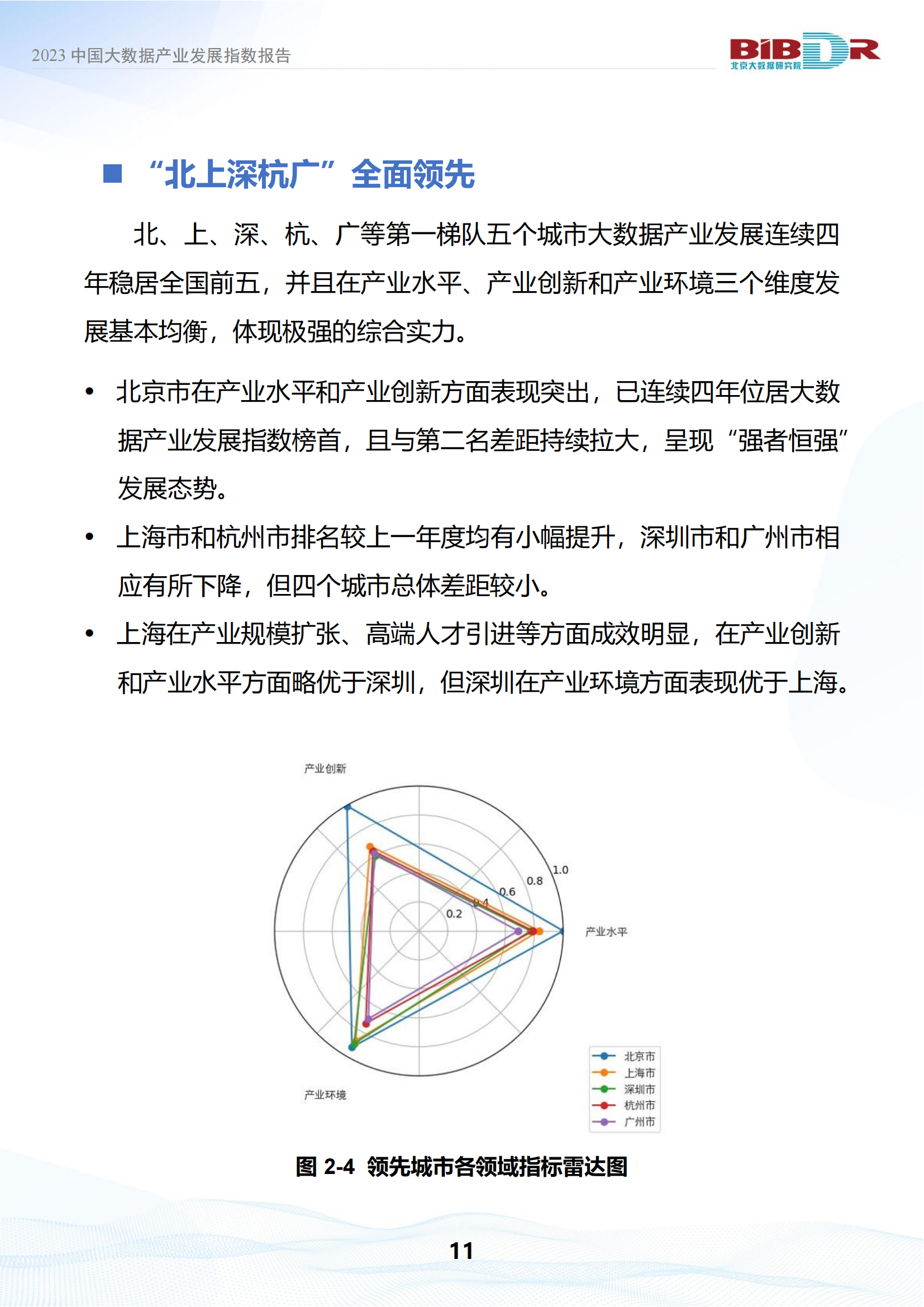 2023中国大数据产业发展指数报告_14.png