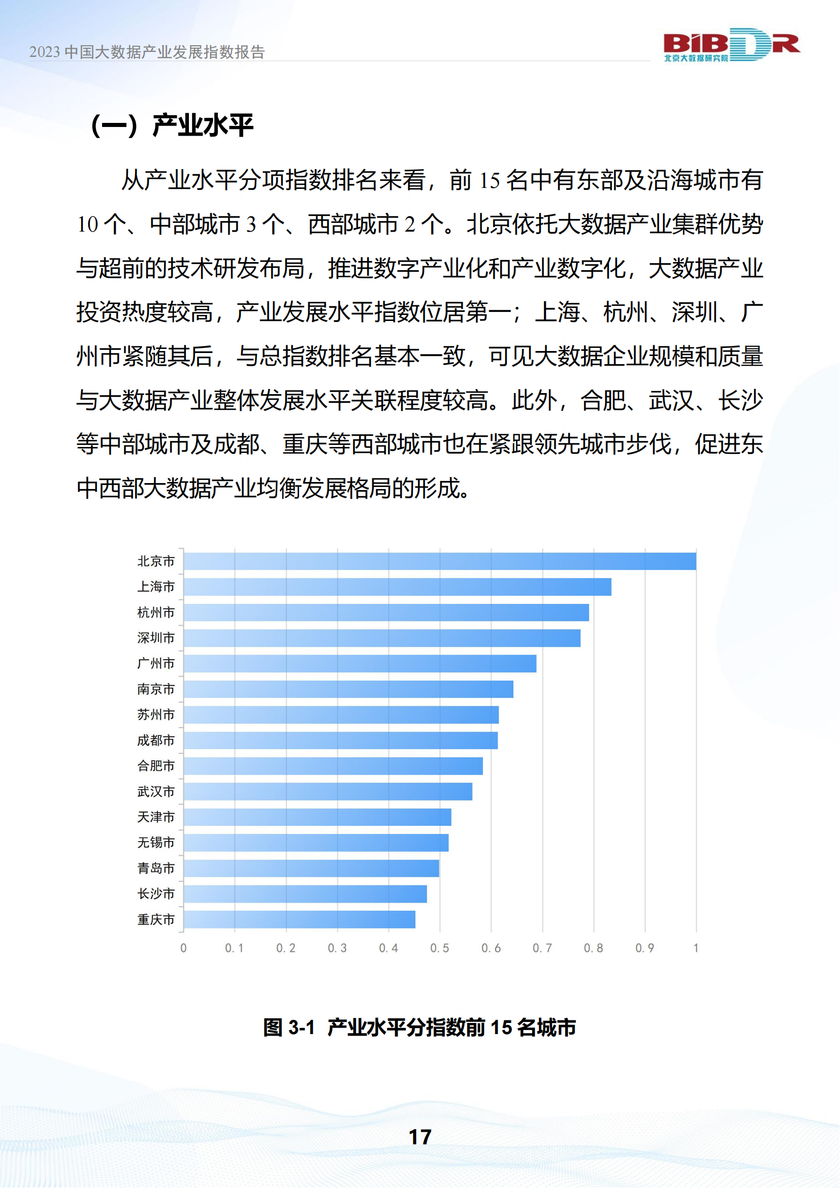 2023中国大数据产业发展指数报告_20.png