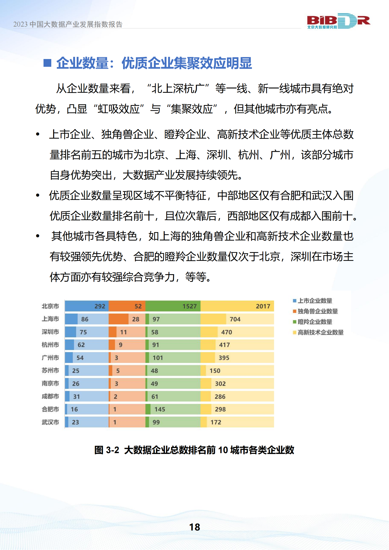 2023中国大数据产业发展指数报告_21.png
