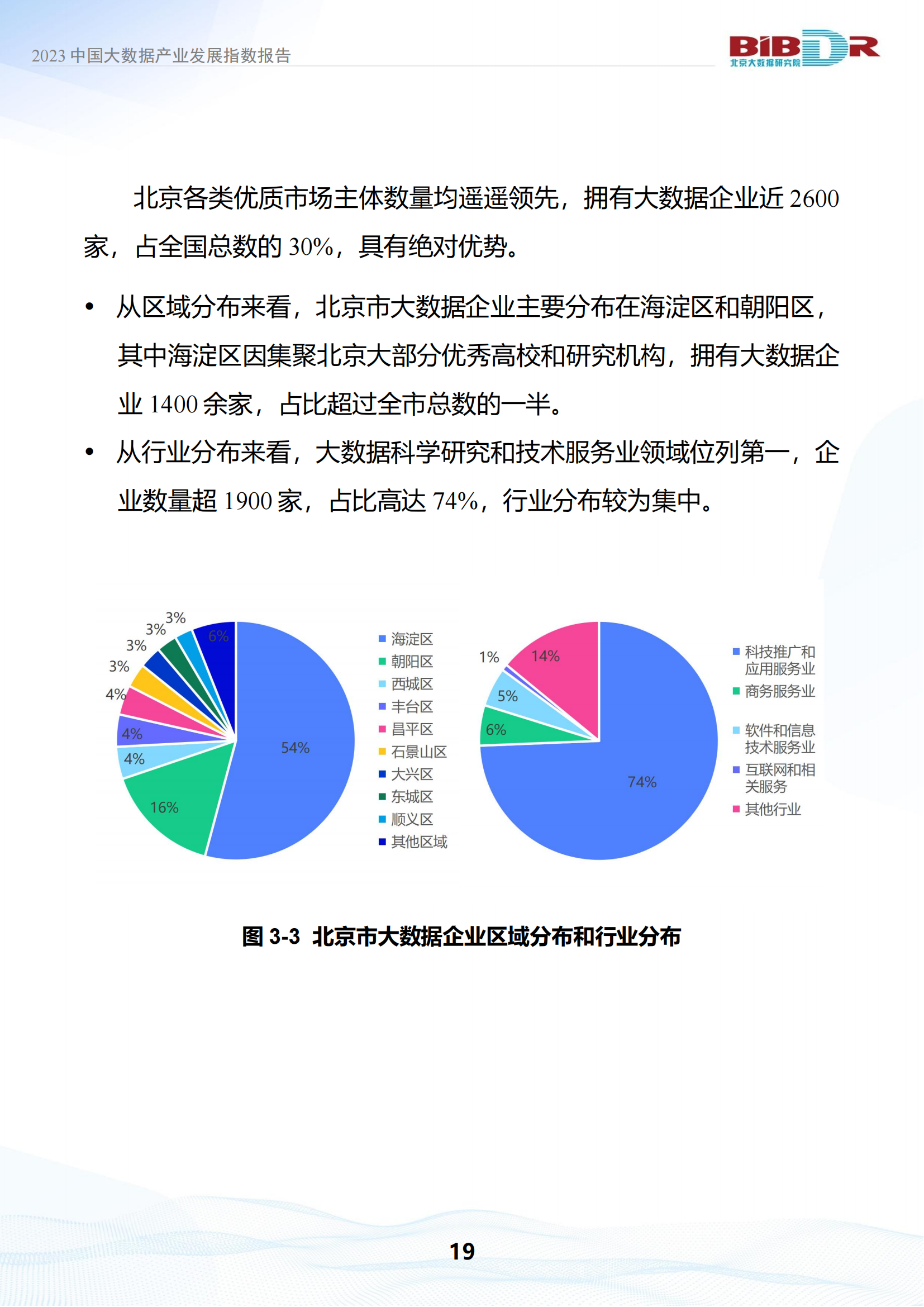 2023中国大数据产业发展指数报告_22.png
