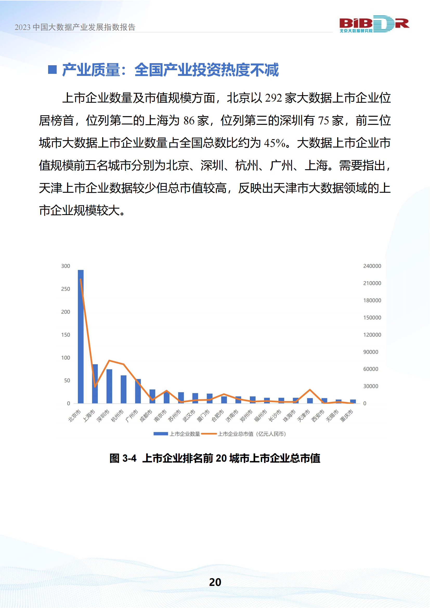 2023中国大数据产业发展指数报告_23.png