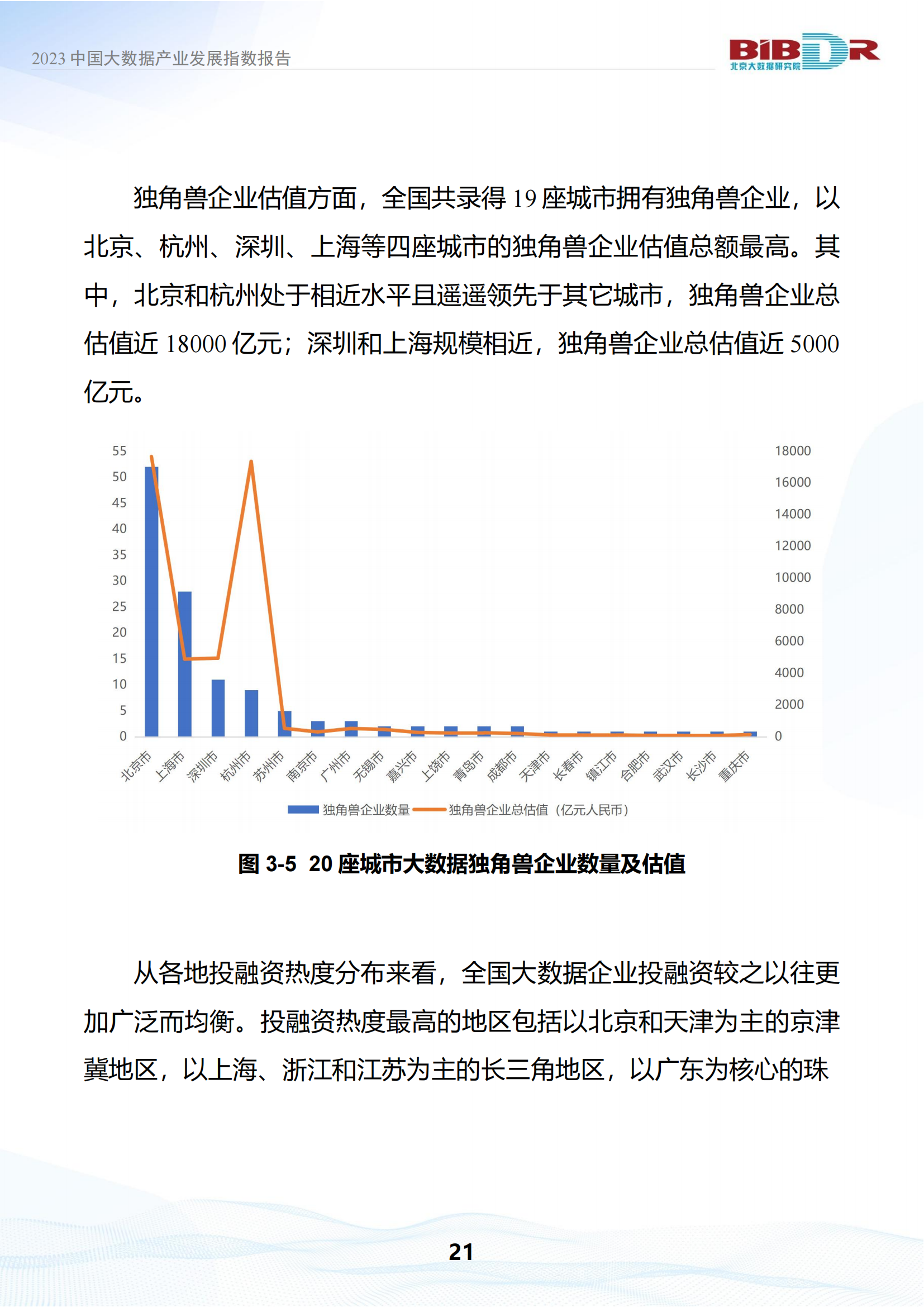 2023中国大数据产业发展指数报告_24.png