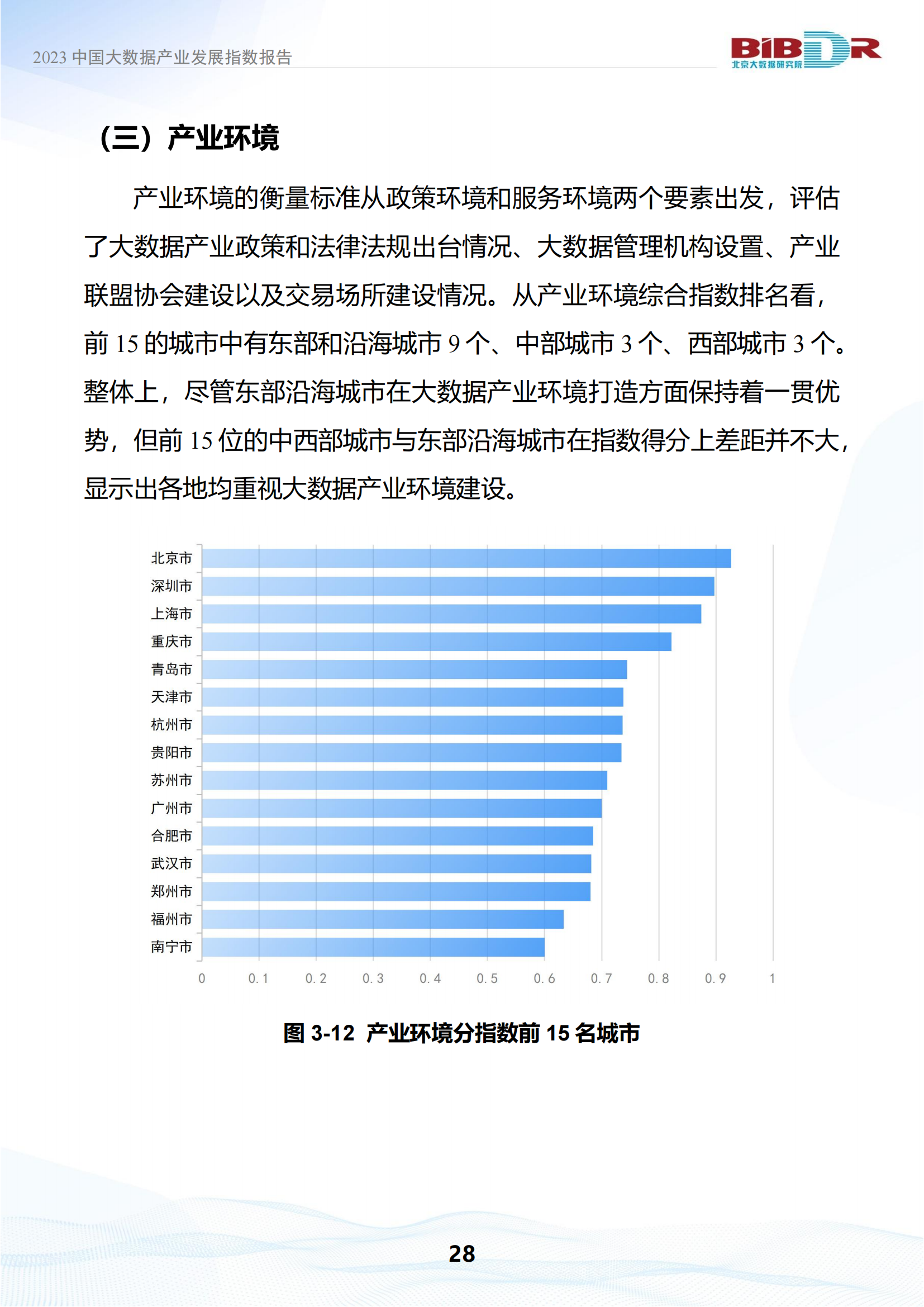 2023中国大数据产业发展指数报告_31.png