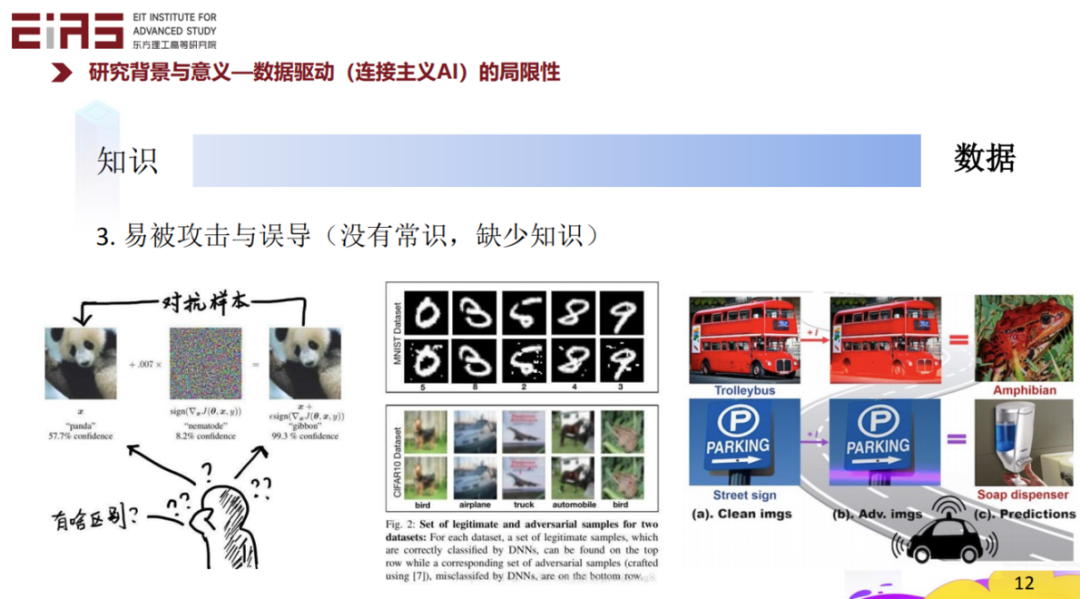 张东晓院士：科学机器学习中的知识嵌入与知识发现11.png