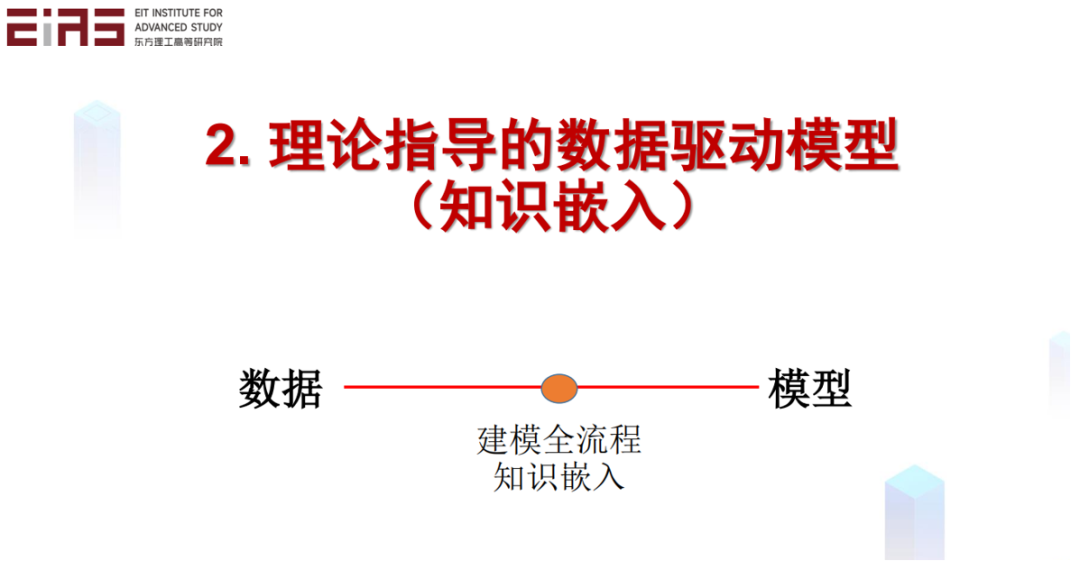 张东晓院士：科学机器学习中的知识嵌入与知识发现15.png