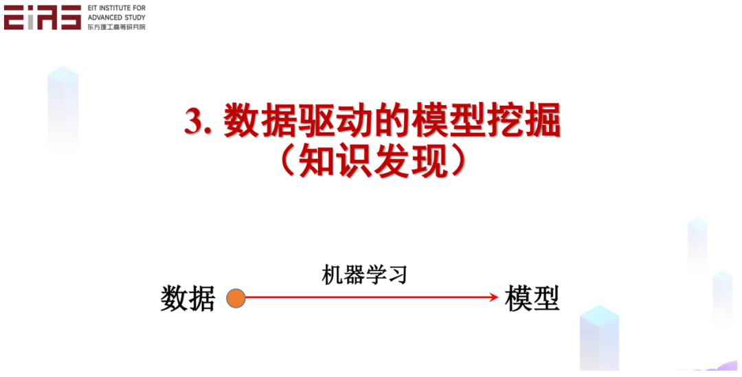 张东晓院士：科学机器学习中的知识嵌入与知识发现39.png