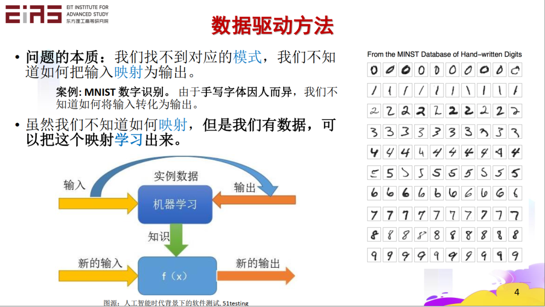 张东晓院士：科学机器学习中的知识嵌入与知识发现4.png