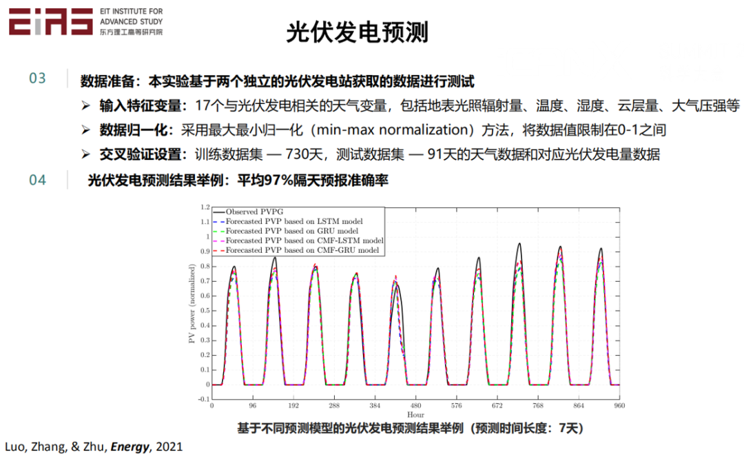 张东晓院士：科学机器学习中的知识嵌入与知识发现7.png