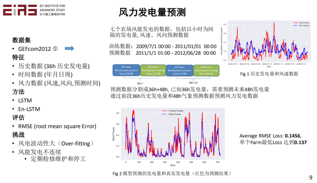 张东晓院士：科学机器学习中的知识嵌入与知识发现8.png