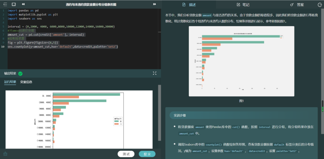 iDataCoding个人信用风险评估项目正式发布5.png