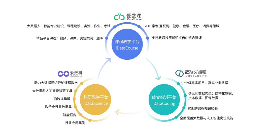 博雅数智与湖州师范学院共同创建校企合作实习实践基地5.png