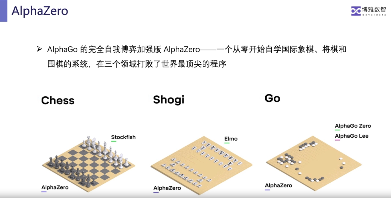 深度学习PPT1.png