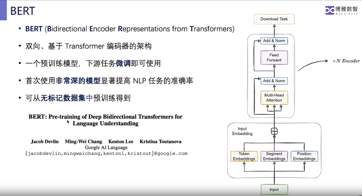 深度学习ppt4.png