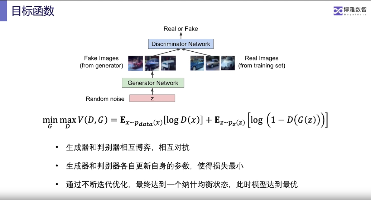 深度学习ppt5.png